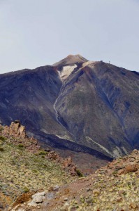 teide recht